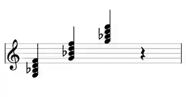 Sheet music of G m7 in three octaves